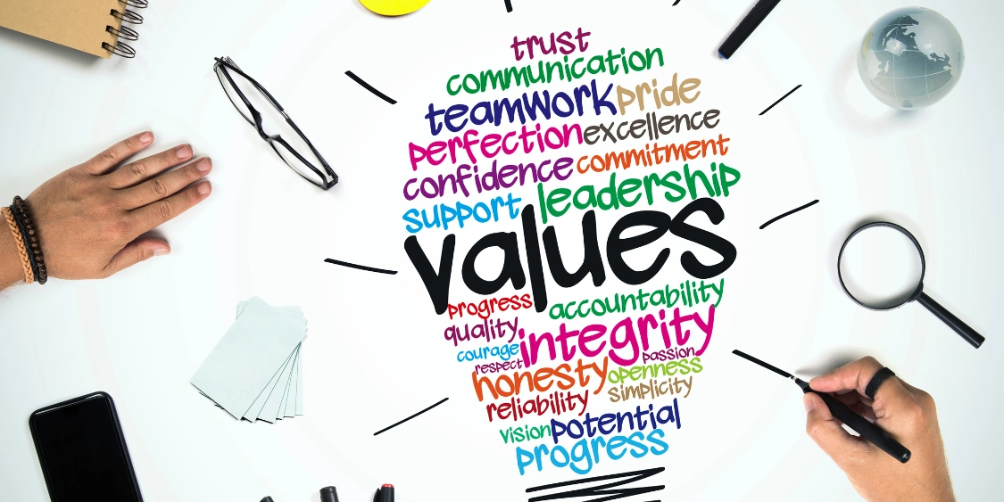 Purple Shutter Values